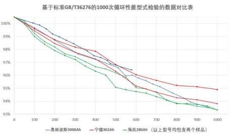 正版资料全年资料大全