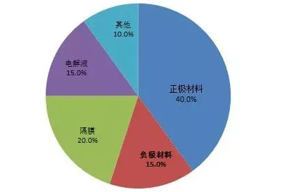 正版资料全年资料大全