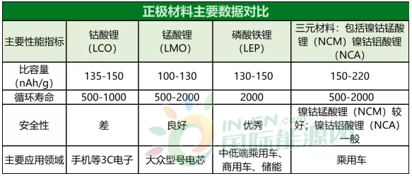 正版资料全年资料大全