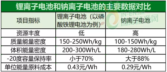 正版资料全年资料大全